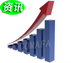 C(j)˰l(f)չڅݡ^m(x)L