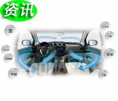 ��܇�㲿���c��܇��I(y��)�໥�Pϵ�İl(f��)չ׃��