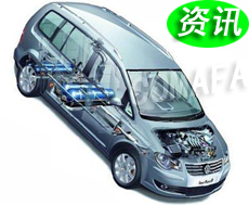 ��Ȼ����܇����