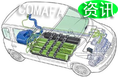 ����ȼ����܇�đ�(y��ng)��܇��