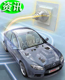 �Ї�(gu��)����Դ��܇(ch��)���g(sh��)���µķ���