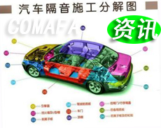 ��܇(ch��)��(n��i)����ĸ�������