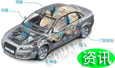 ��܇�����Ј���y��ԭ��