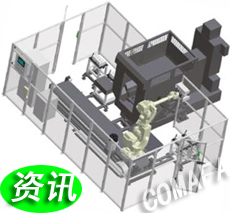 �S��ȫ�沼�֙C�����Ј�