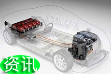 ȼ늳늄(dng)܇(ch)(li)