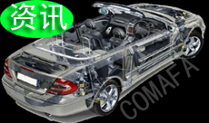 ҇܇㲿I(y)İl(f)չģʽ