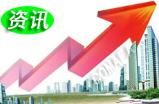 Դ܇a(chn)I(y)ӭ(li)l(f)չ