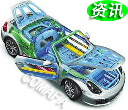 ��܇(ch��)�p�����^�(y��ng)�ȡ��p�ء�