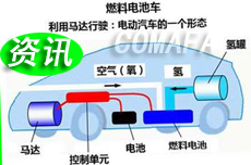ȼ��늳�늄���܇�đ���܇��