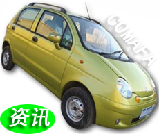 ��τ���늄���܇����(j��)��϶ȵĲ�ͬ���