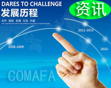 �҇���܇�㲿���l(f��)չ�v��