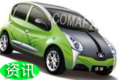 ��τ�(d��ng)��늄�(d��ng)��܇�ă�(y��u)�c(di��n)