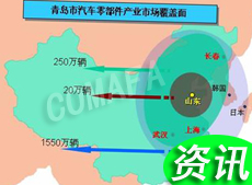 ���u��܇�a(ch��n)�I(y��)�l(f��)չ���LѸ��