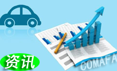 ���a(ch��n)��܇����ͬ�ڻ���5.4% ܇�������ܵ�����