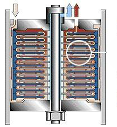 DTROĤ�Ĺ�������