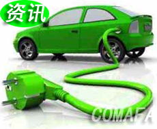 �ɽ�^(q��)���M����Դ��܇�a(ch��n)�I(y��)�l(f��)չȡ���³�Ч