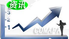 ���I(y��)�C(j��)������I(y��)����һ�������۳ɿ�(j��)��