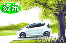 ��늄�(d��ng)��܇�ă�(y��u)�c(di��n)