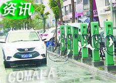 ����Դ��܇�l(f��)չ���^���� ��늘���I(y��)�����P(gu��n)ע