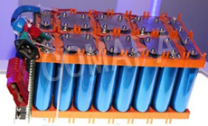 ӿ҇܇늳خa(chn)I(y)l(f)չˮƽ