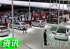 �Ϻ���(gu��)�H܇չ�����ć�(gu��)�a(ch��n)����Դ��܇