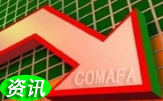 4���Ї���܇�Ј��a(ch��n)�N�p��