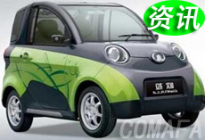 2020������Դ��܇�a(ch��n)�ܳ�����ɱ�