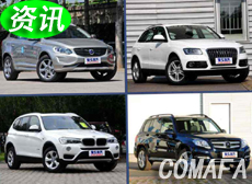 ֺY܇N»ϵF(xin)ͻ