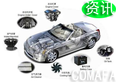 Ҋ(jin)܇(ch)еđ(yng)