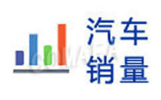 ����܇�f(xi��)���AӋȫ����܇�Ј��N�����ٌ��ž�