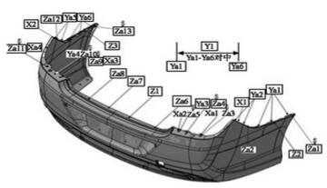 汽車保險(xiǎn)杠結(jié)構(gòu)設(shè)計(jì)