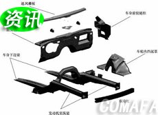 ��܇���U(xi��n)�ܽY(ji��)��(g��u)�O(sh��)Ӌ(j��)