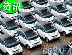 �²��ό��M��܇�a(ch��n)�I(y��)���L��Ҏ(gu��)��