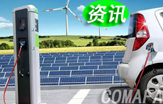 2030������Դ܇��ռ�Ї�(gu��)��܇���N��40%