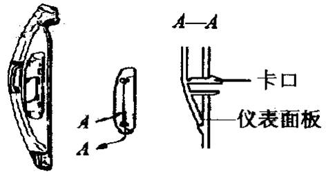 ��܇�x������Ҫ�x���������_�P(gu��n)���x���ֵİ��b