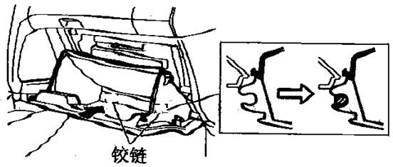 ��܇�x������Ҫ�x���������_�P(gu��n)���x���ֵİ��b