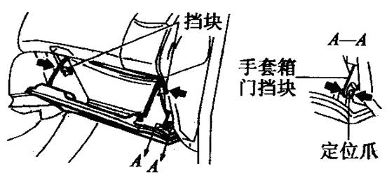 ��܇�x������Ҫ�x���������_�P(gu��n)���x���ֵİ��b