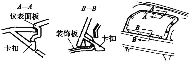 ��܇�x������Ҫ�x���������_�P(gu��n)���x���ֵİ��b