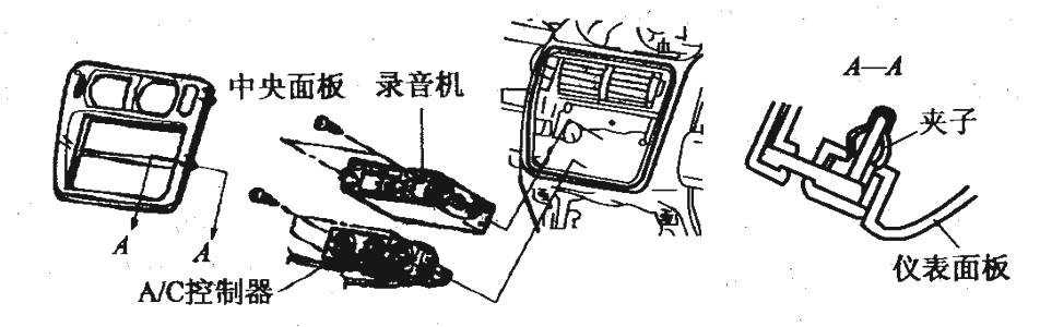 ��܇�x������Ҫ�x���������_�P(gu��n)���x���ֵİ��b