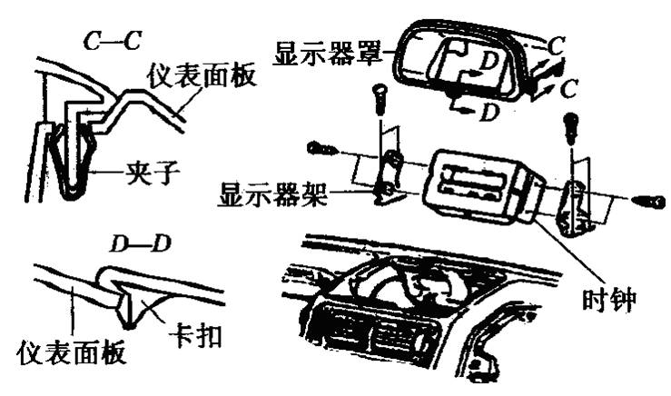 ��܇�x������Ҫ�x���������_�P(gu��n)���x���ֵİ��b