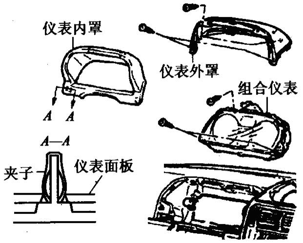 ��܇�x������Ҫ�x���������_�P(gu��n)���x���ֵİ��b