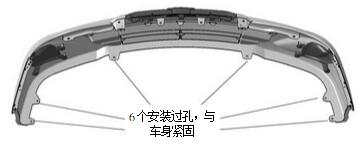 汽車保險(xiǎn)杠與相關(guān)車身結(jié)構(gòu)件的關(guān)系