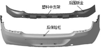 汽車保險(xiǎn)杠與相關(guān)車身結(jié)構(gòu)件的關(guān)系