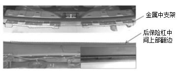 汽車保險(xiǎn)杠與相關(guān)車身結(jié)構(gòu)件的關(guān)系