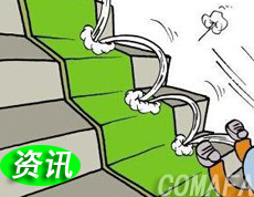 һ�����Ї���܇�a�I(y��)����ָ��(sh��)�@ʾ�a�I(y��)����څ��