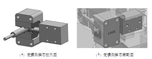 汽車輪罩注塑件的模具結(jié)構(gòu)設(shè)計(jì)