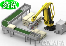 �C(j��)���˹���վ�İ�ȫ�b��