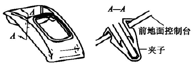 汽車副儀表板的裝配
