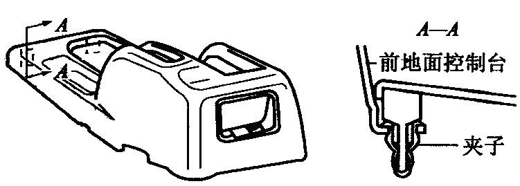 汽車副儀表板的裝配