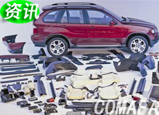 ������������܇�x���塢��(n��i)�ϵ�y(t��ng)�đ�(y��ng)��